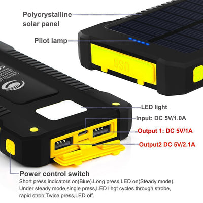 Universal Ultra-thin Solar Charger