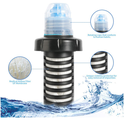 Outdoor Portable Water Purifier